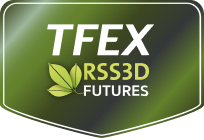 RSS3D Futures
